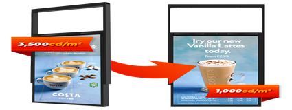 Allsee Dual-Sided Digital Signage Window Displays