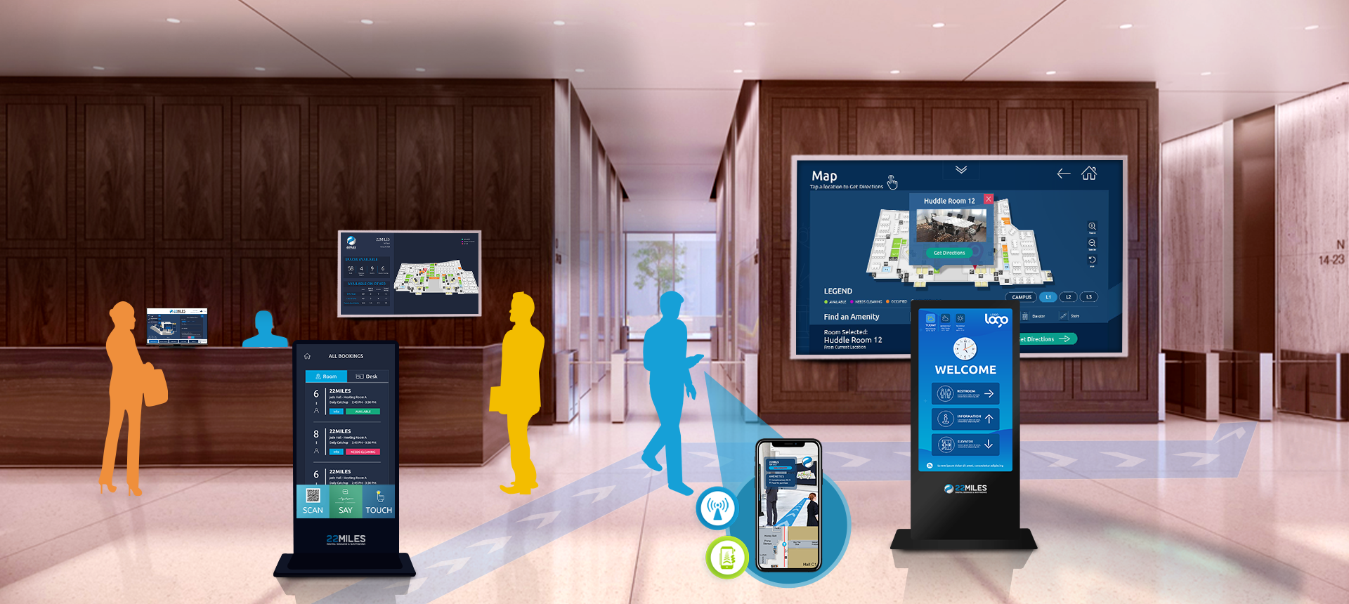 Wayfinding