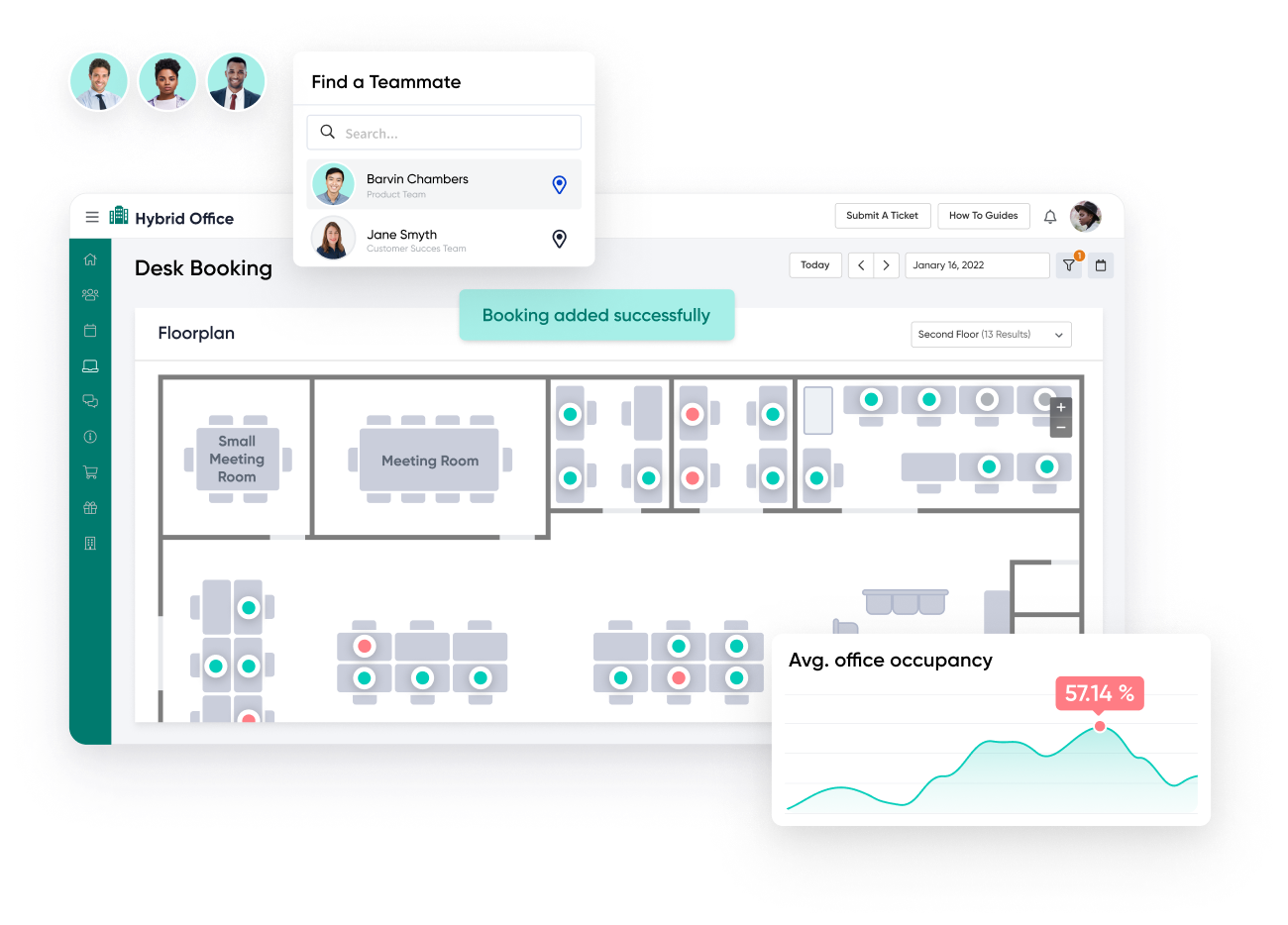Programska oprema za upravljanje hibridnega dela