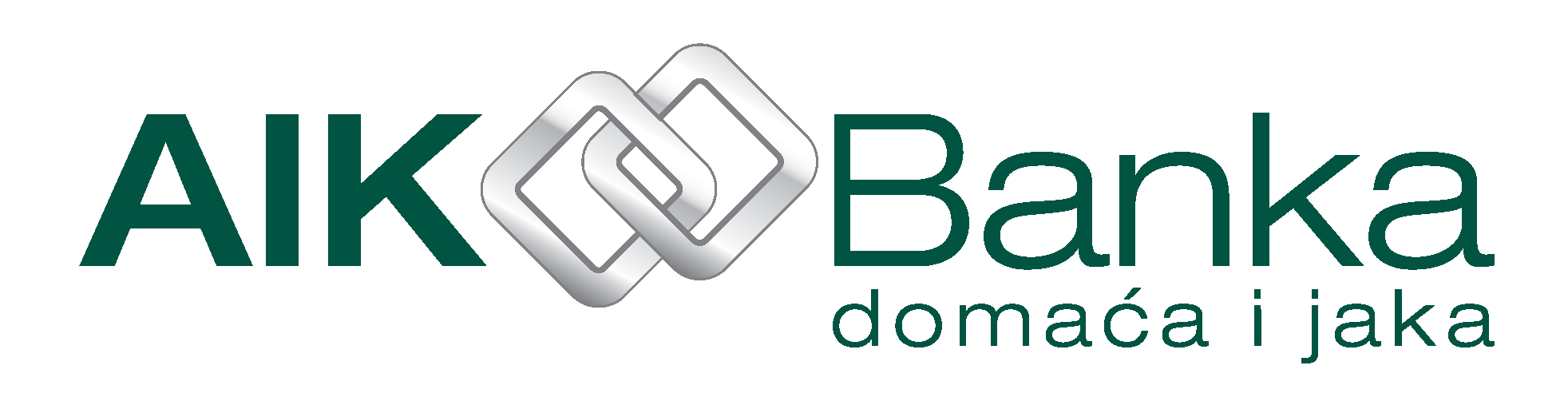 AIK Banka Video konferencijski projekt